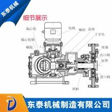 機械設備及配件銷售 市場機遇與策略