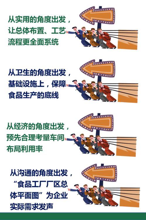 食品工廠建設(shè) 當(dāng)心網(wǎng)站建設(shè)誤區(qū)成為發(fā)展瓶頸